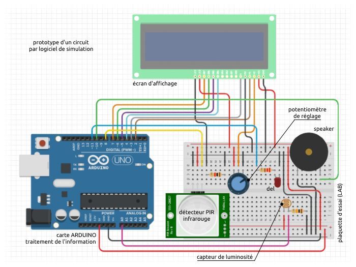 circuit arduino logiciel