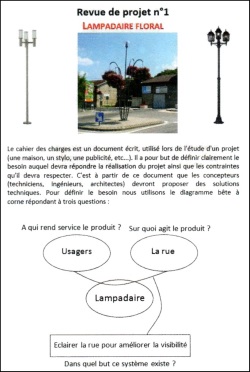 affiche revue de projet