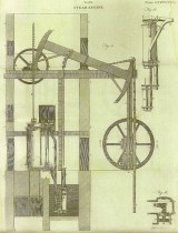machine de Watt